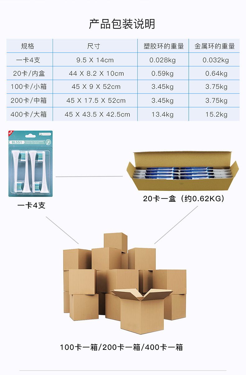 新款刷头详情2019-11-16_13