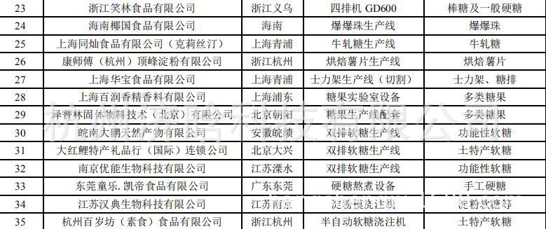 新伟案例12