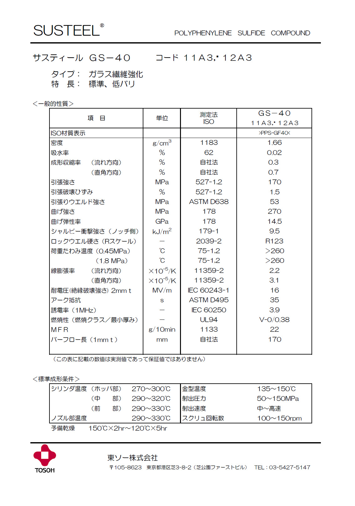 GS-40-11A3-12A3