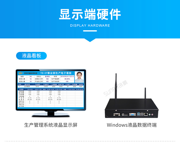 E-显示端硬件_01.png