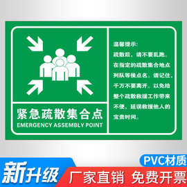 紧急疏散集合地点标识牌标识牌 应急消防指示标志避难场所 临时应