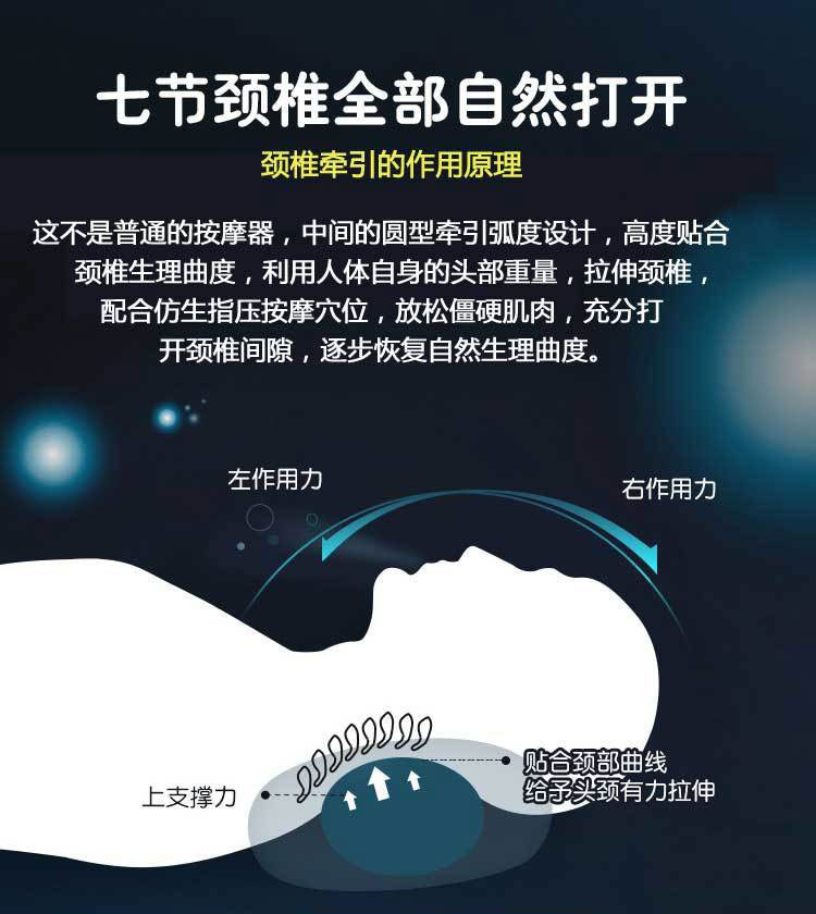 颈椎按摩器_07.jpg