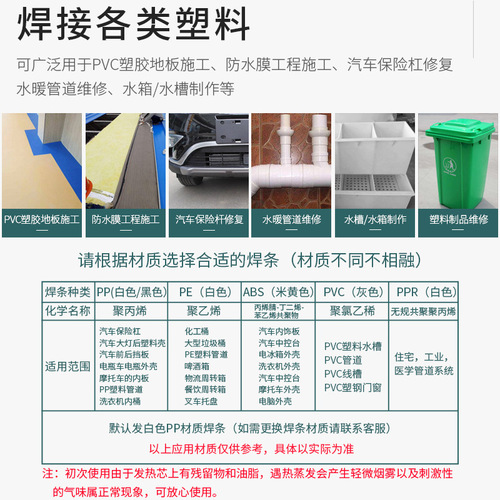 Hanbang Car Insurance Bar Plastic Welding Gun High Power Hot Air Gun Hot Melt Tool PP Plastic Welding Gun PT-1080C