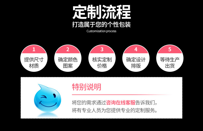 详情页-20200526---绿-5_12