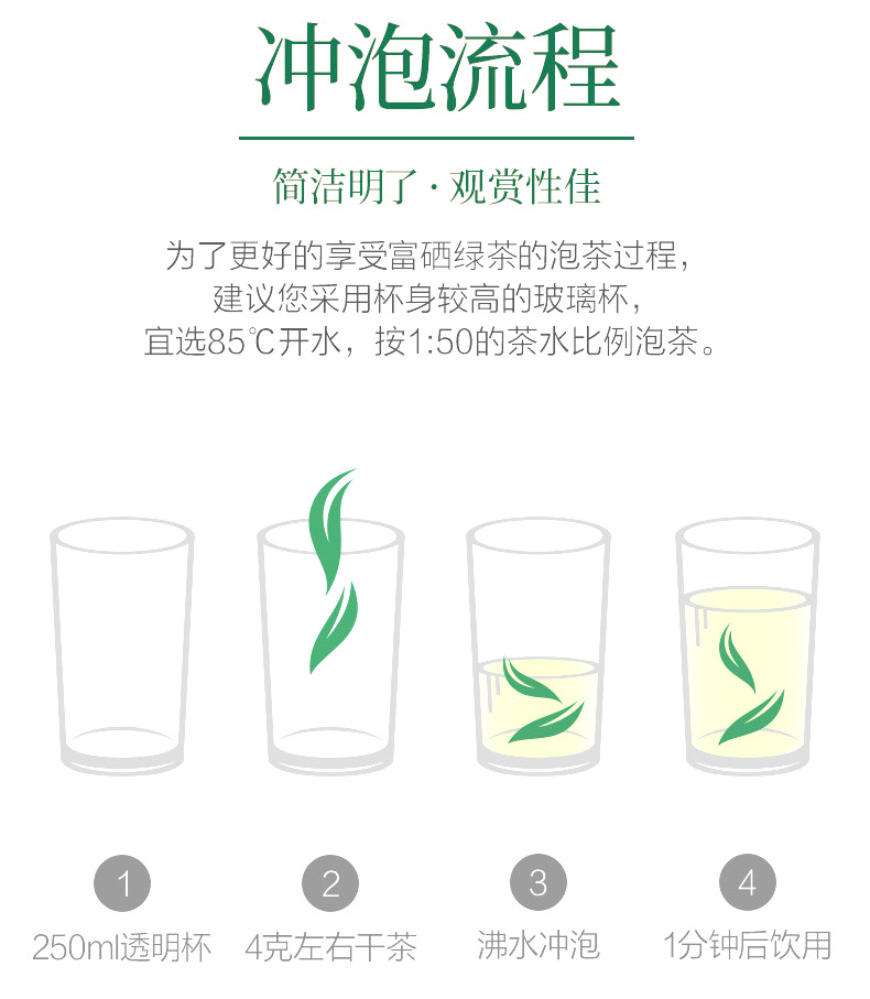 伍家台贡茶特级绿针_12