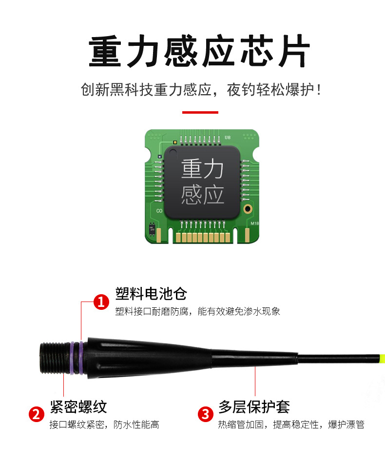 啃鱼——MY咬钩爆闪电子漂_04