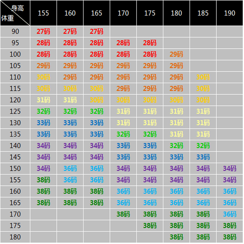 номер слово размер Table.jpg