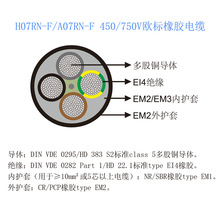 CE认证H07RN-F/A07RN-F 450/750V欧标橡胶电缆