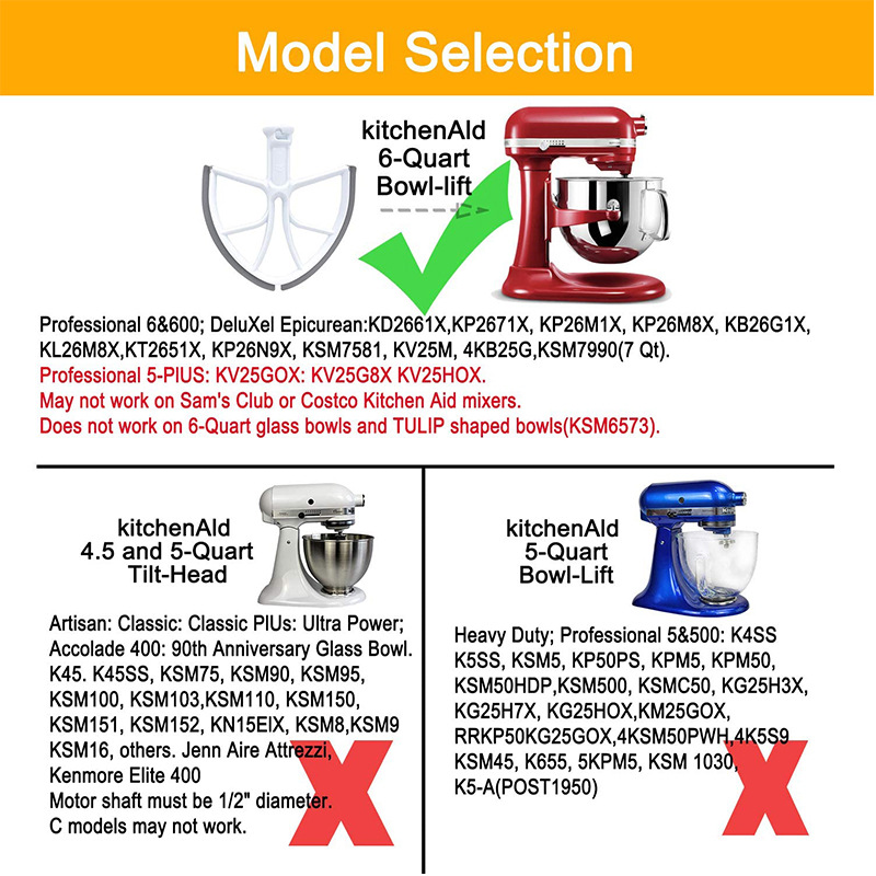 Beater Blade for KitchenAid 6Quart Bowl Lift 美国厨宝搅拌桨阿里巴巴