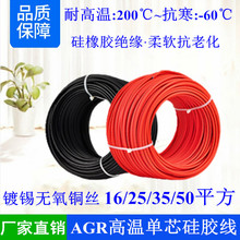 16/25/35/50ƽ����a�~AGR�͸ߜ�200������ܛ���z늙C������Ӿ�