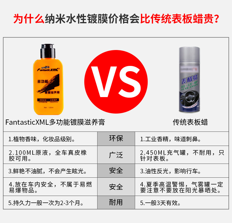 多功能镀膜滋养膏详情_12.jpg
