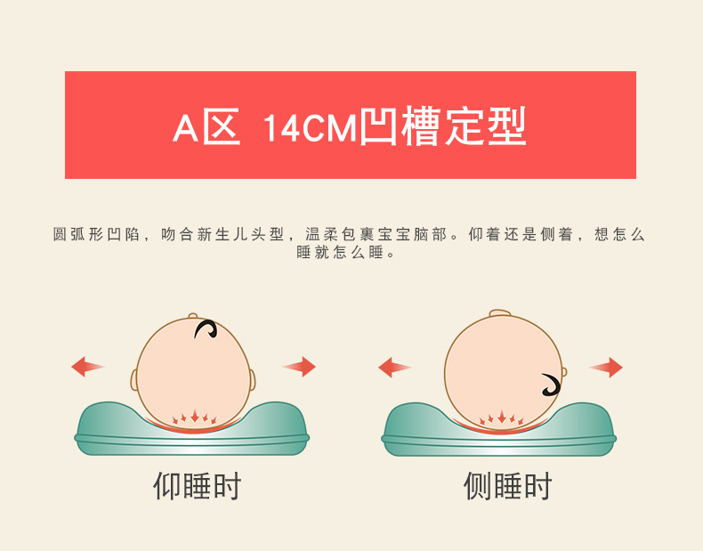 小熊枕头大款详情页2_12