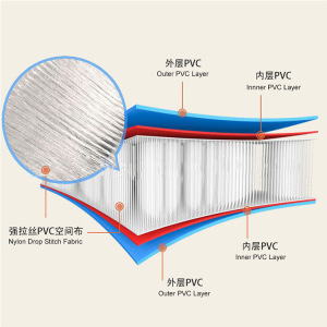 跆拳道武术空翻充气垫体操瑜伽垫拉线垫健身运动训练垫pvc平衡垫