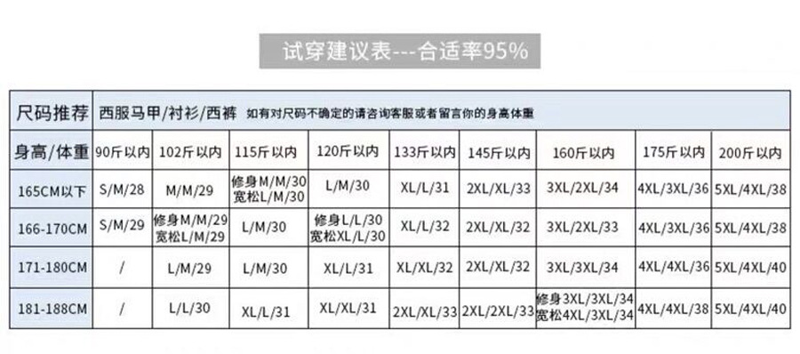 秋季西装男商务西服套装男士西装男套装三件套婚庆礼服伴郎团体服详情3