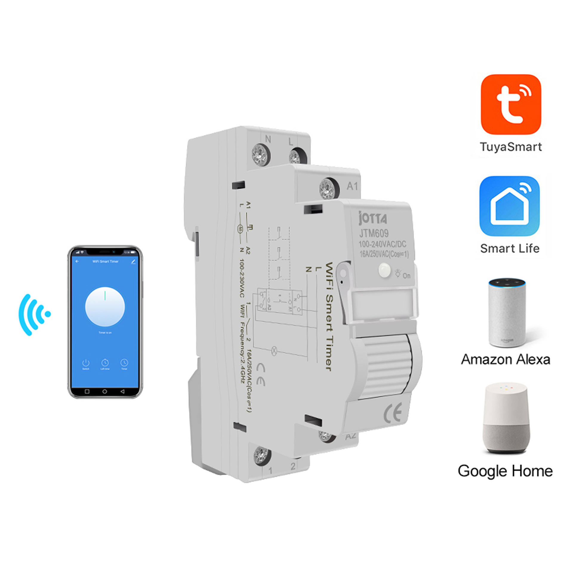 Primo piano dei pulsanti di controllo sull'interruttore timer