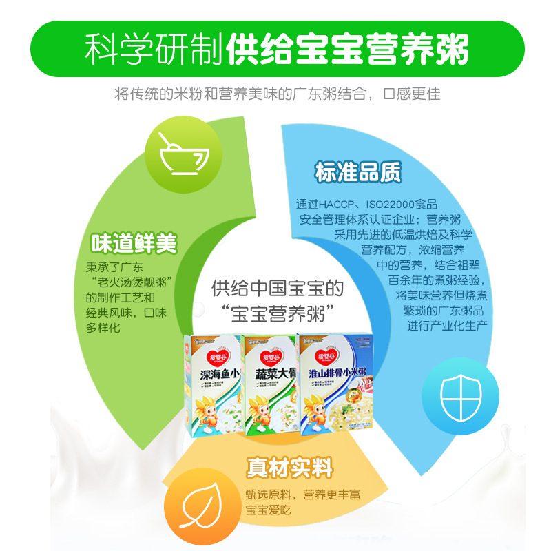 Baby Nutrition Porridge Children's Instant Breakfast Rice Porridge Rice Cereal Millet Instant Vegetable Meat Baby Porridge 285g