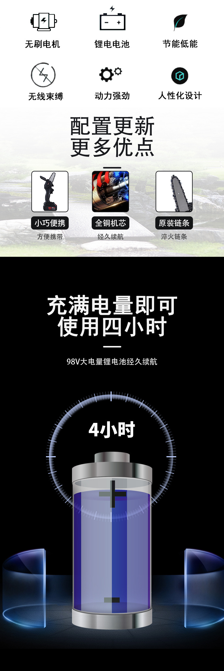 電鏈鋸_02.jpg