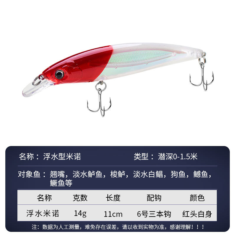 Sinking Minnow Fishing Lures 90mm 8g Hard Plastic Baits Fresh Water Bass Swimbait Tackle Gear