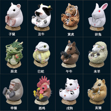 ����ģ��ʮ����Ф��ţ���������R����u���i����ģ����Фģ��