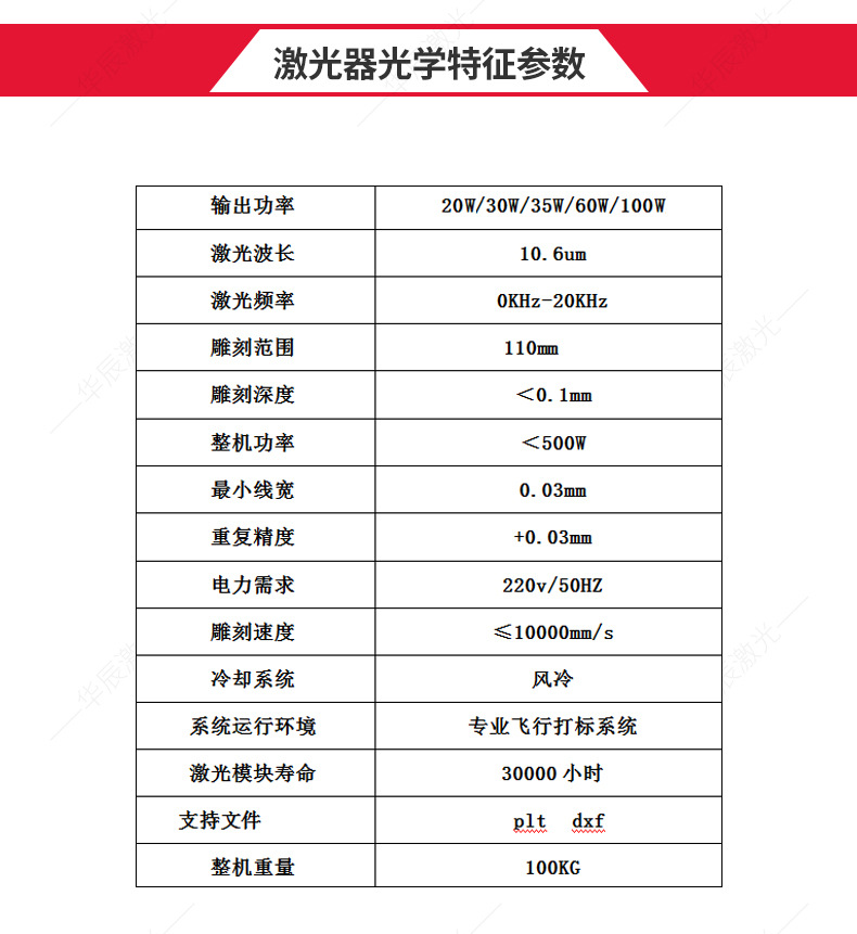 飞行激光打标机_07.jpg