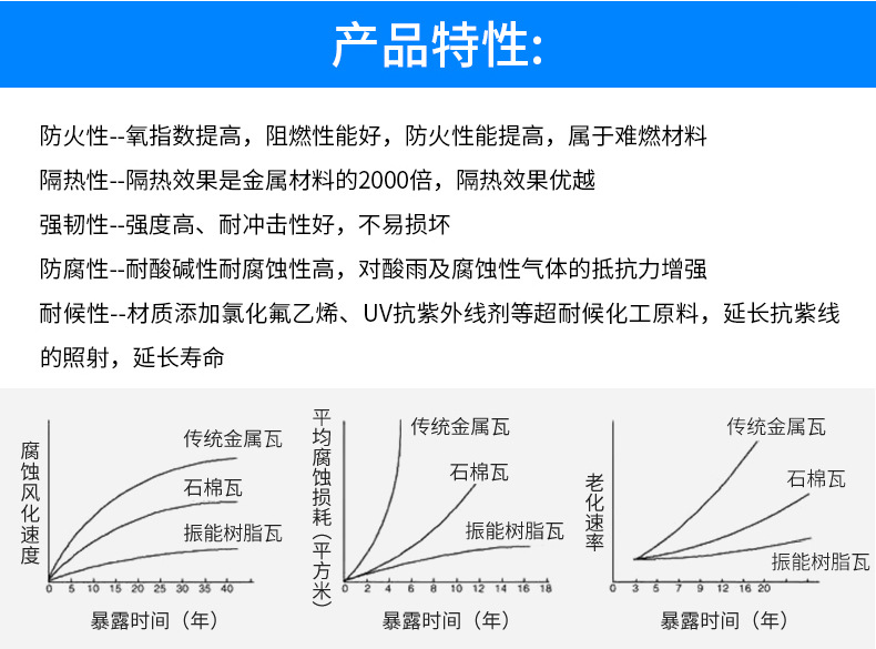 塑鋼瓦-內(nèi)頁(yè)_12