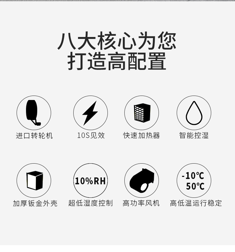 湿也-转轮除湿机_02