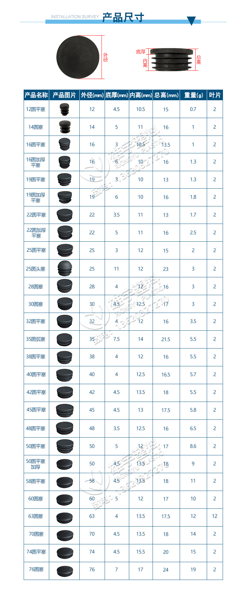 管塞-规格.jpg