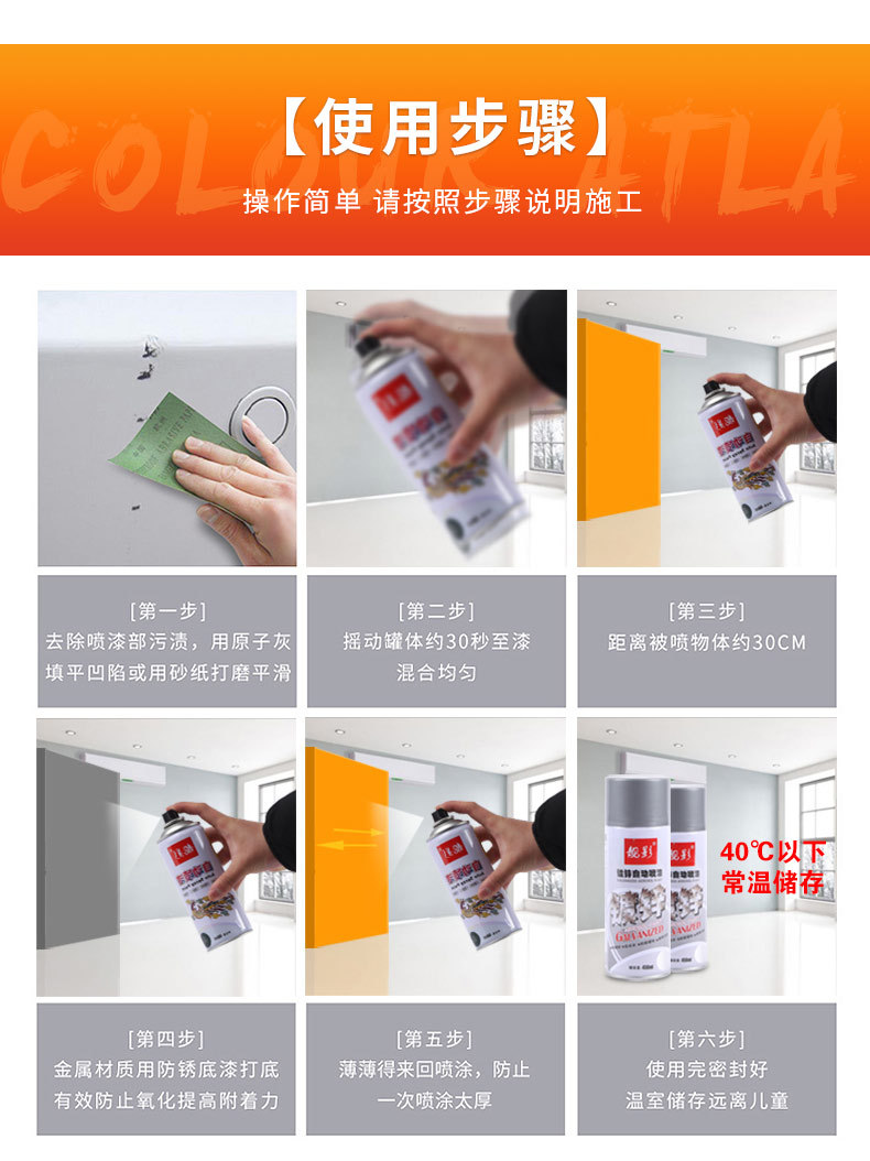 详情图