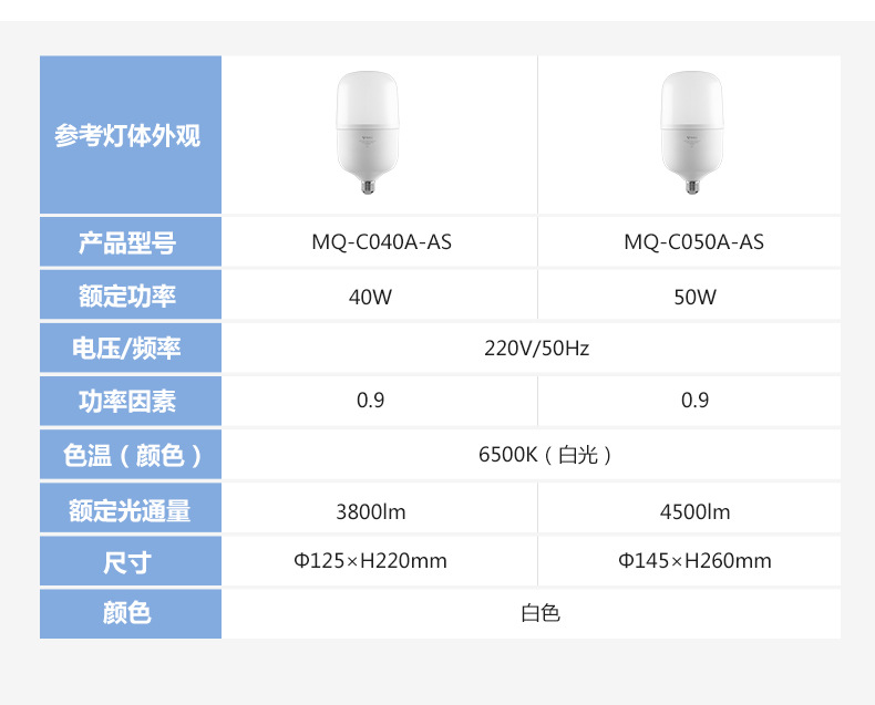 公牛LED球泡灯_14 (3).jpg