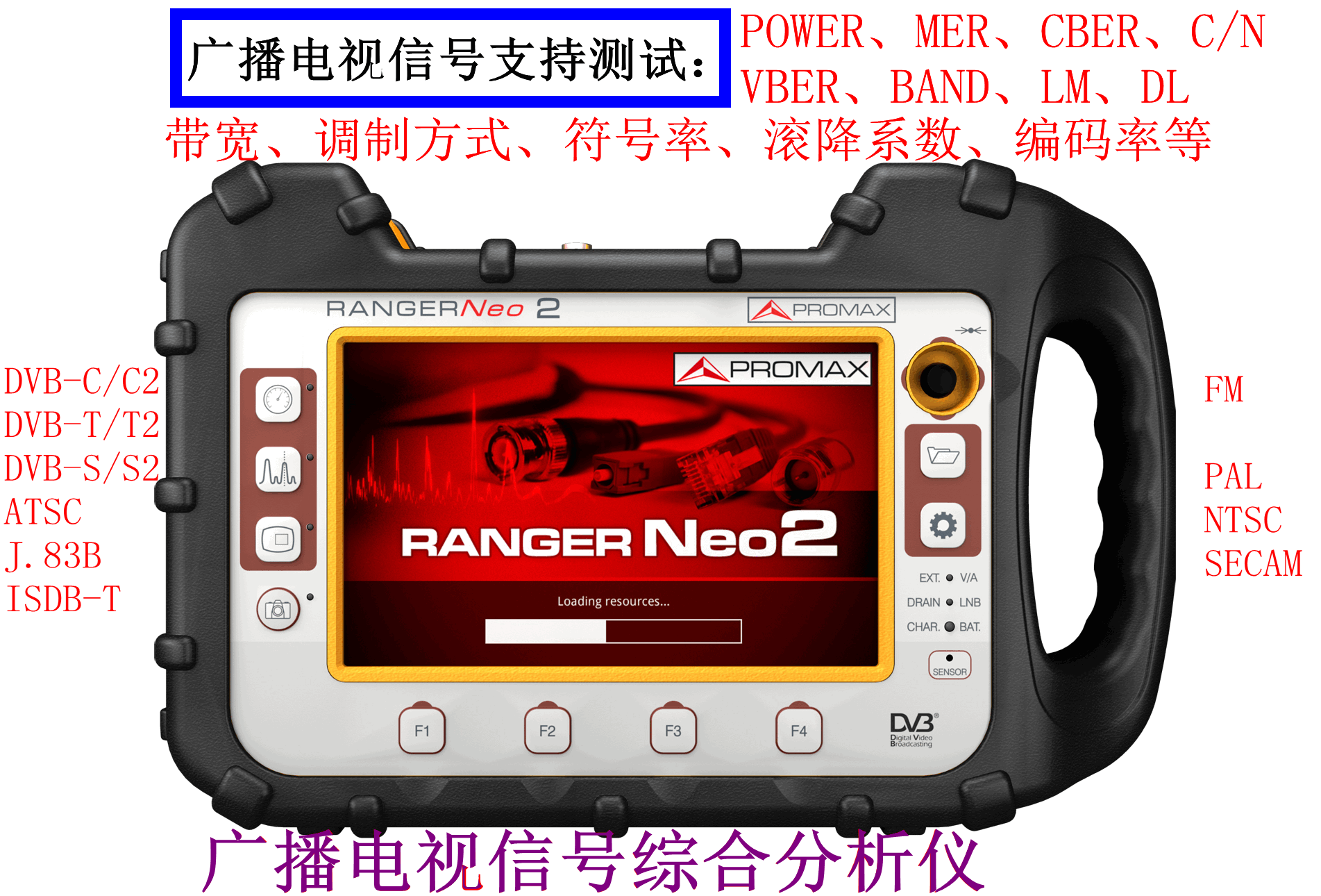 NEO 2电视信号分析仪5