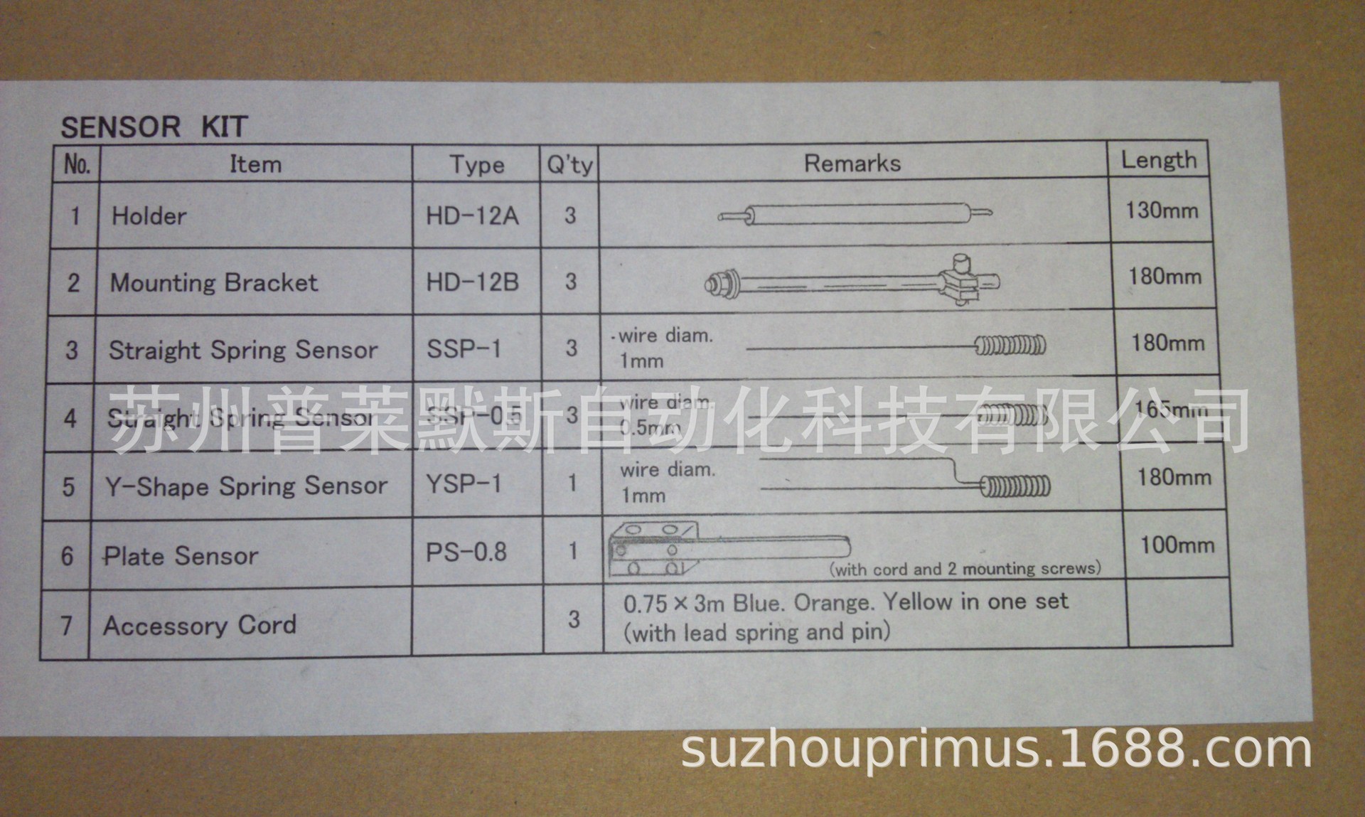 理研PMD错误检出器