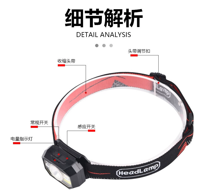 Induction LED lantern, (Cross-border trading), 2020