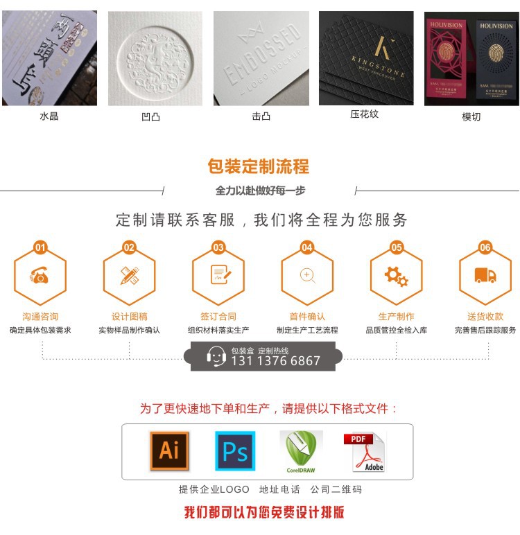 1688礼盒详情页-7