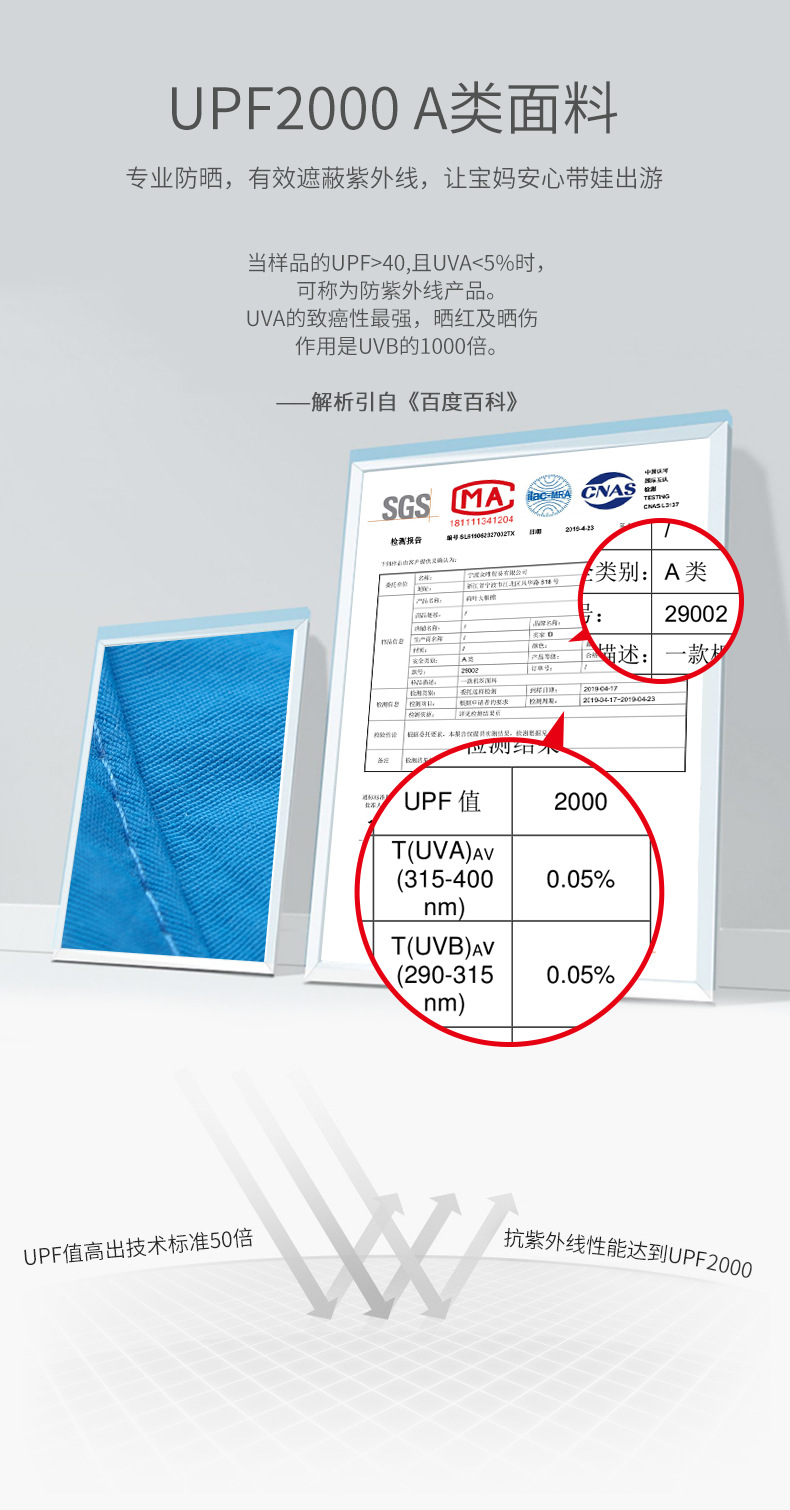 O1CN01Tlej4C27z8RdjZqli_!!2081