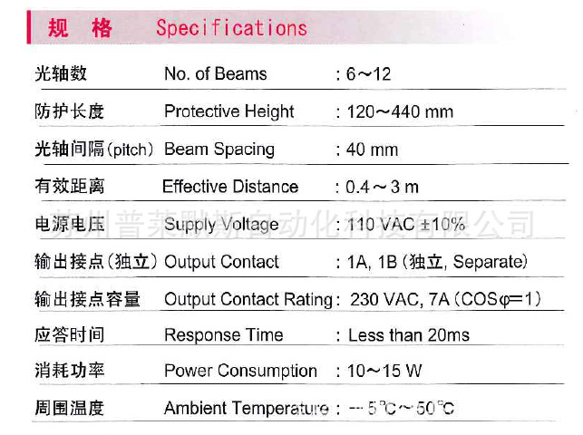 理研SEⅡ光电保护器