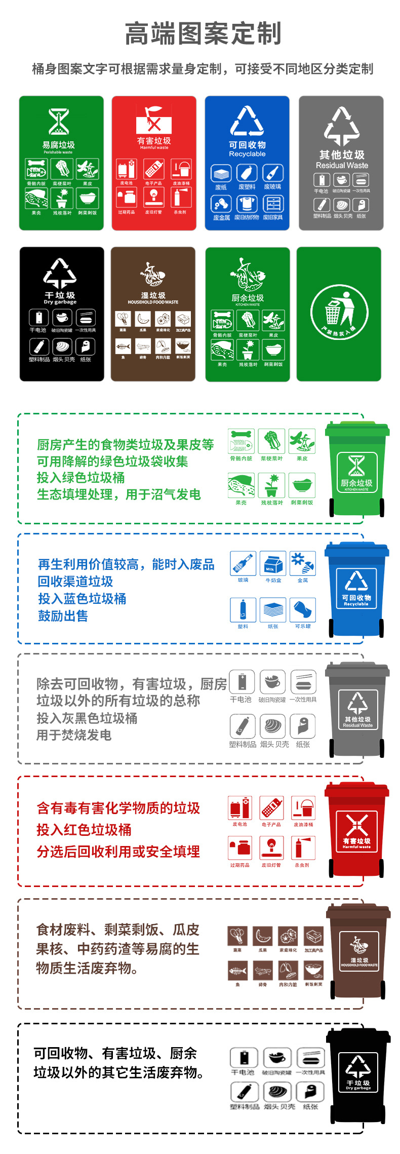 分类垃圾桶