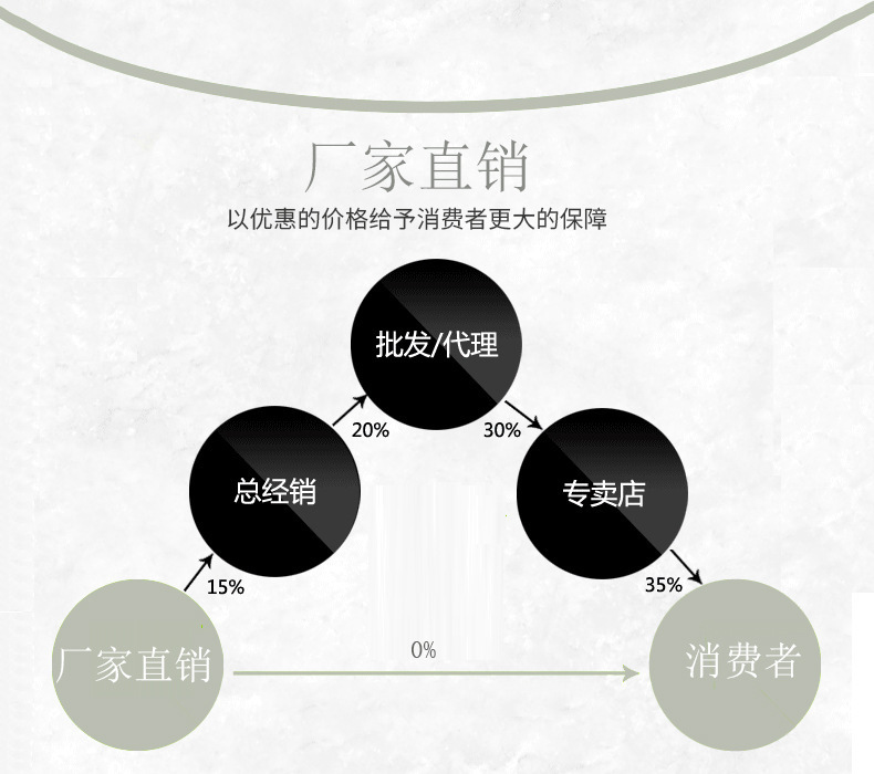 一键复制_20200417142113