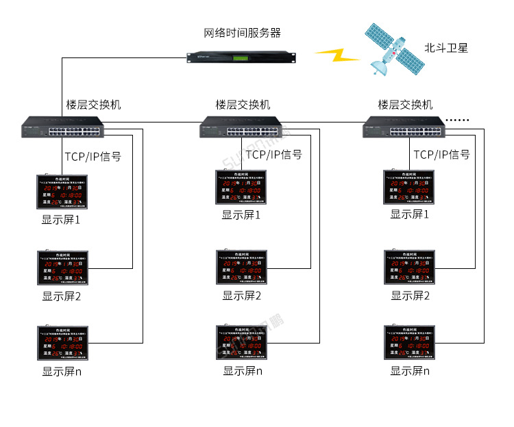 C-系统架构_02.png