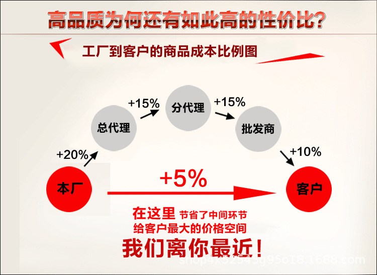 2983257666_1160697007