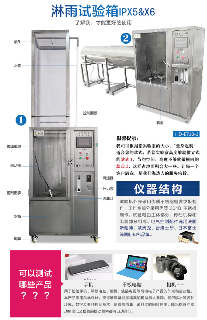 HD-E710-3明博体育·(中国)官方网站IP56-02