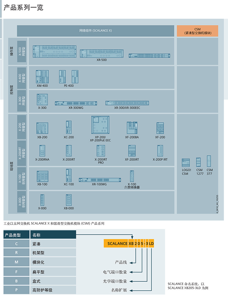 工业通讯1.jpg