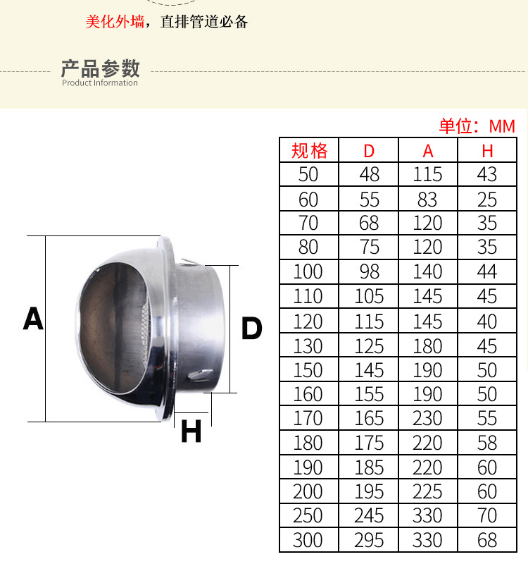 不锈钢风帽_05