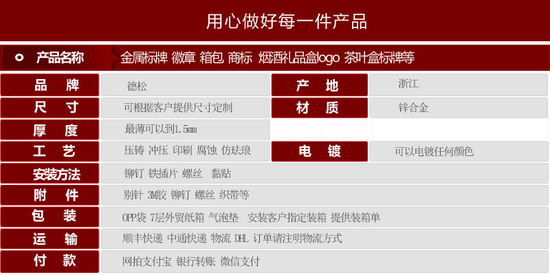产品参数之数据