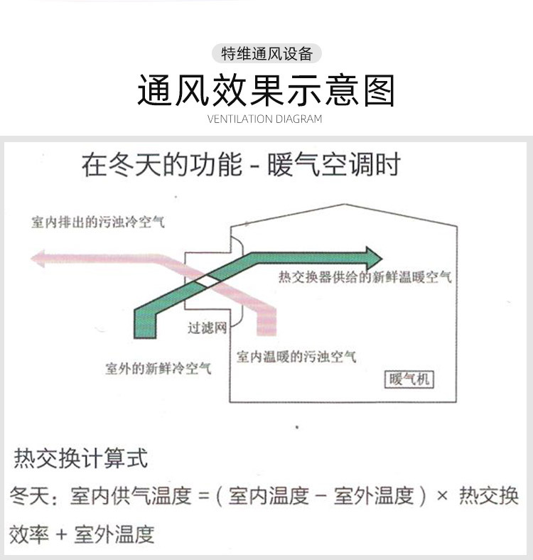 全热镀锌新风净化机_06.jpg