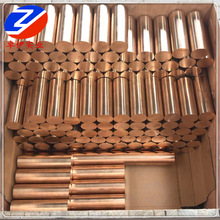 �F؛C17500���~�� C17500���~呰�r�� �Ϻ����~�S��