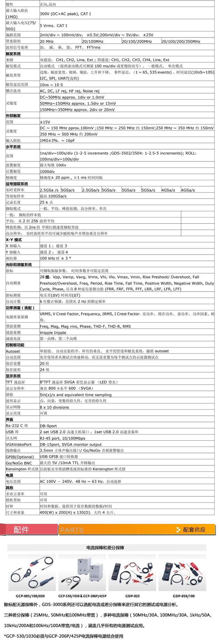 GDS-3000系列-12