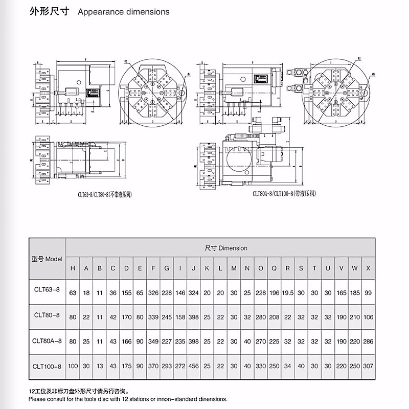 CLT系列凸轮油压刀塔 (2).jpg