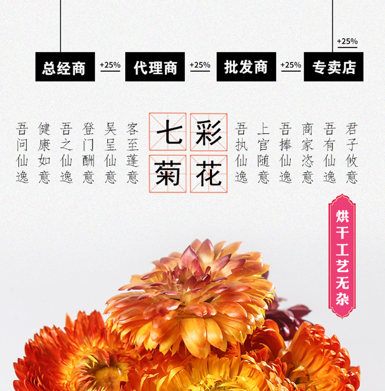 Seven Color Chrysanthemum Tea Qi Cai Ju Dried Herbal Flower Tea 500g Yunnan Loose Flowers overview