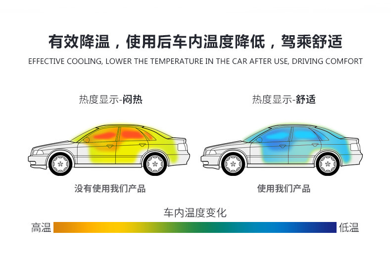 汽车遮阳帘车窗侧窗帘遮光帘网纱防晒隔热遮阳挡板伸缩磁铁车内用详情5