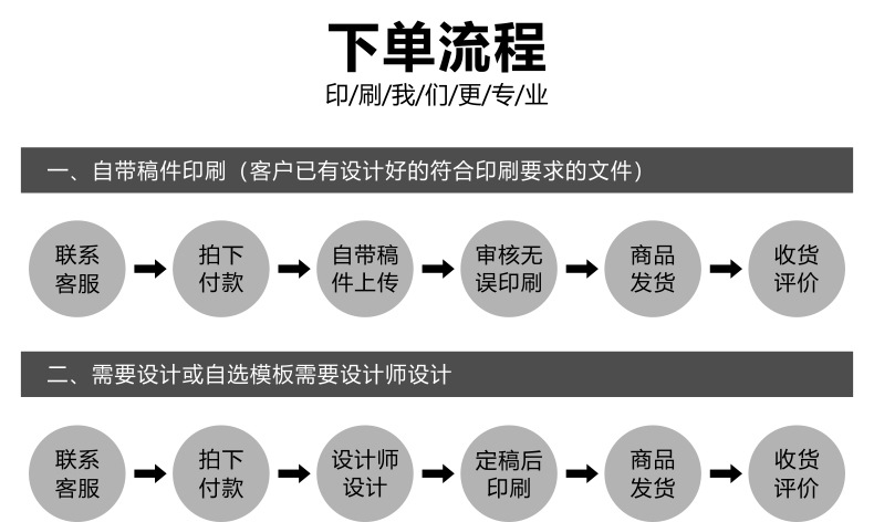 Double -sided three -fold page poster Printing Bookmark Printing Description Calligraphy Book Printing
